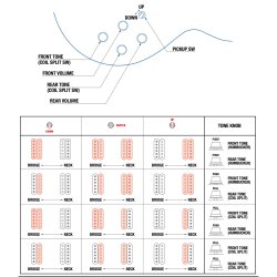 Yamaha SA2200 Semi-Hollow Violin Sunburst w. case 